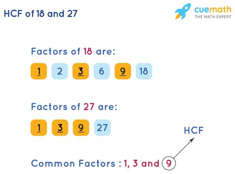 hcf of 9 and 18|More.